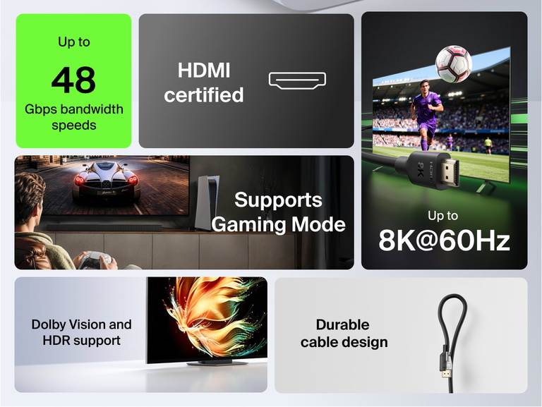 Connect Ultra High-Speed HDMI&reg; Cable (8K) showcasing HDMI certification, 48Gbps bandwidth, 8K at 60Hz support, Dolby Vision, and durable cable construction.