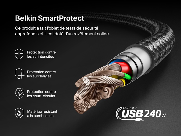 Le câble USB-C vers USB-C Belkin BoostCharge 240 W bénéficie d'une protection Belkin SmartProtect contre les surtensions, les surcharges et les courts-circuits. Il est également fabriqué en matériaux résistants à la combustion pour une recharge sûre et puissante.