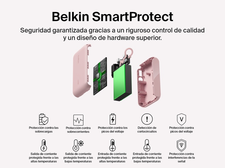 Vista explotada de la batería externa 10K con pantalla BoostCharge de Belkin en la que se subrayan las características de seguridad del estándar Belkin SmartProtect que garantizan una carga fiable: protección frente a sobrecargas, sobrecorrientes, picos del voltaje, sobrecalentamientos e interferencias de la señal.