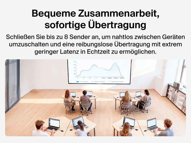 Belkin ConnectAir kabelloser HDMI-Display-Adapter wird bei der Verwendung mit mehreren Personen gezeigt&nbsp;&ndash; mit bis zu acht Sendern, die blitzschnell mit niedriger Latenz auf einen geteilten Bildschirm &uuml;bertragen.