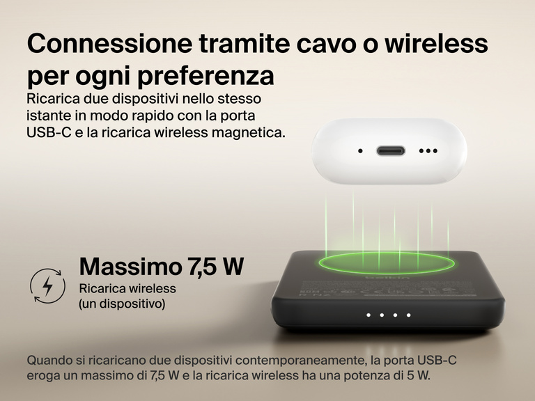 Belkin BoostCharge Slim Magnetic Power Bank 5K shown wirelessly charging earbuds, demonstrating 7.5W max magnetic wireless charging for single-device power.