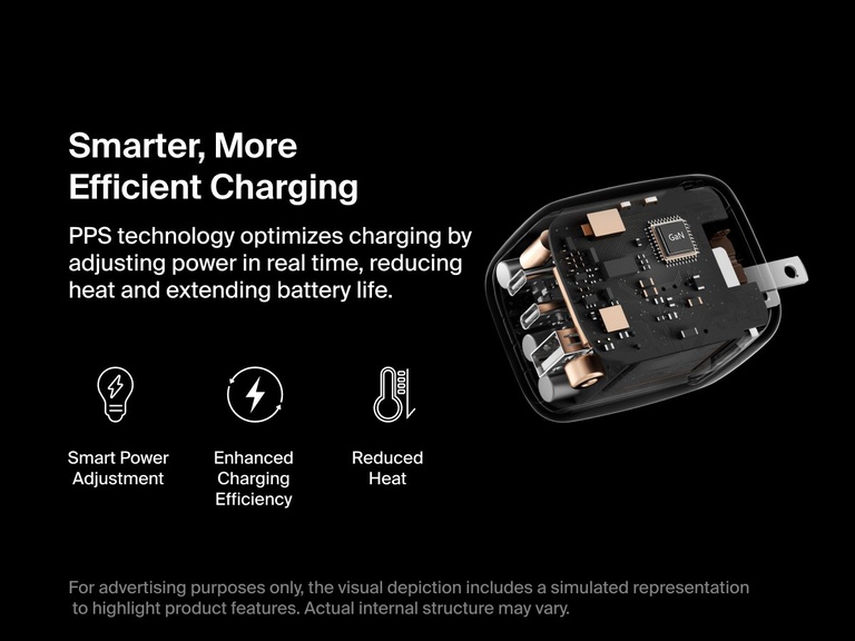 BoostCharge Pro 3-Port GaN Wall Charger 70W shown with simulated internal view, highlighting PPS technology for smart power adjustment, reduced heat, and efficient charging.
