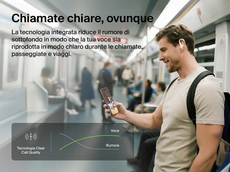 Belkin SoundForm ActiveFit Wireless Earbuds with clear call quality technology and built-in noise reduction, shown on a commuter using them on a subway train.
