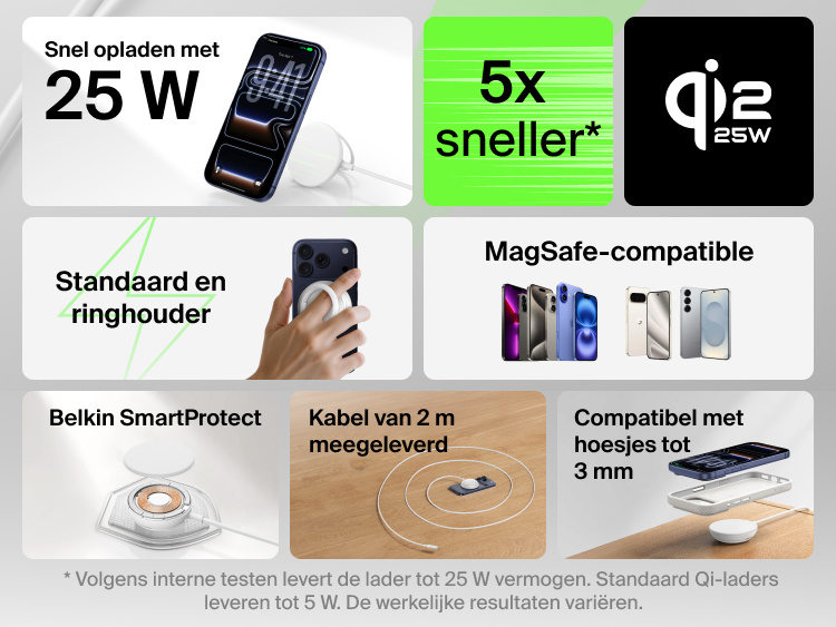 Belkin UltraCharge magnetische lader met Qi2 25W, afgebeeld met de belangrijkste kenmerken, waaronder snelladen, MagSafe-compatibiliteit, standaard en ringhouder, SmartProtect-veiligheidsfuncties, meegeleverde kabel van 2 m en compatibiliteit met hoesjes tot 3 mm dik.