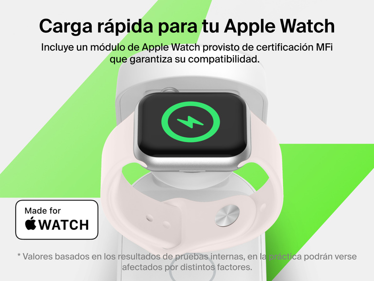 El cargador magnético plegable 3 en 1 con Qi2 25W Belkin UltraCharge recarga por carga rápida un Apple Watch Series 10, del 0 al 80 % en 30 minutos y usando un módulo de carga provisto de certificación MFi.
