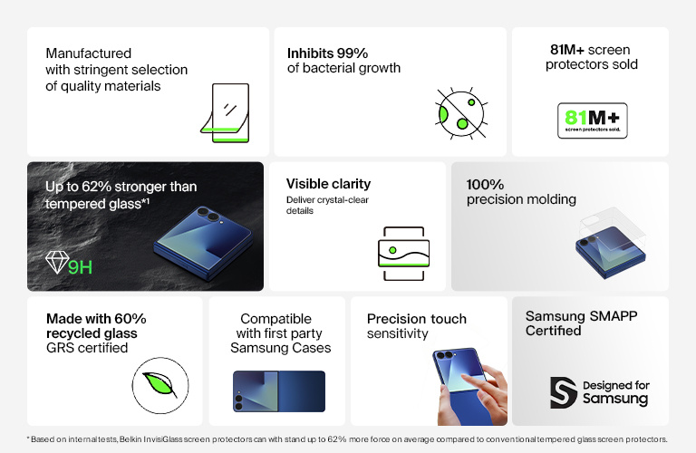 Compatibility guide for the ScreenForce InvisiGlass Treated Screen Protector, showing it is compatible with Samsung Galaxy S25 Edge but not compatible with Galaxy S25, S25+, or S25 Ultra. Images of each phone model are displayed with corresponding check or cross marks.