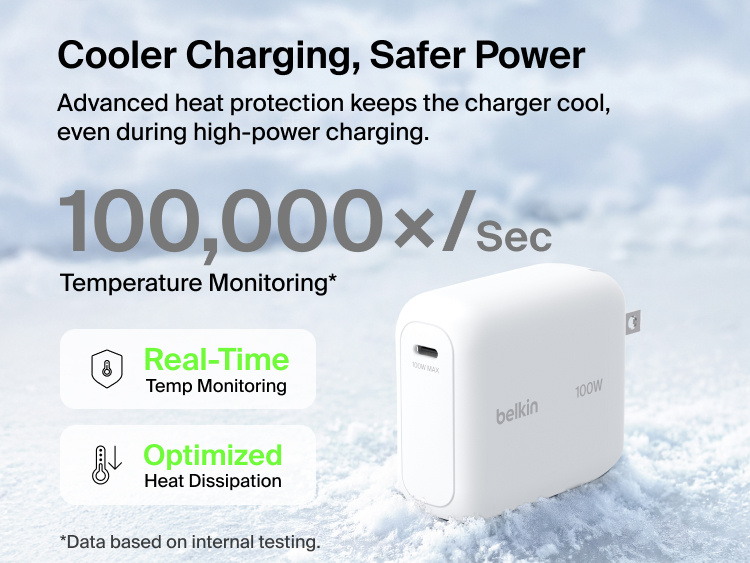 BoostCharge USB-C GaN Wall Charger 100W with advanced temperature monitoring and heat dissipation features for cooler, safer high-power charging performance