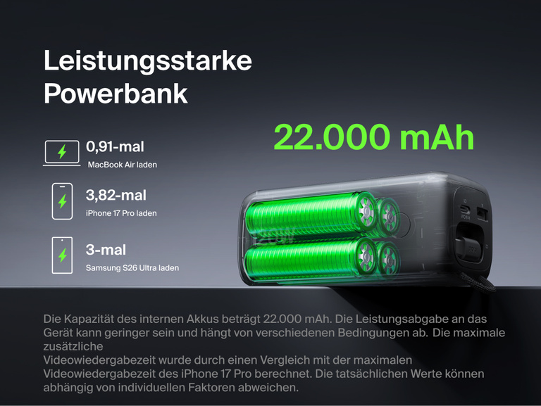 UltraCharge Powerbank 22K mit einziehbarem Kabel, die auf einem Schreibtisch gleichzeitig zwei Laptops l&auml;dt und eine Schnellladeleistung von 120 W veranschaulicht, mit der ein MacBook Air oder iPhone in weniger als 30 Minuten von 0 auf 50 % aufgeladen werden kann.