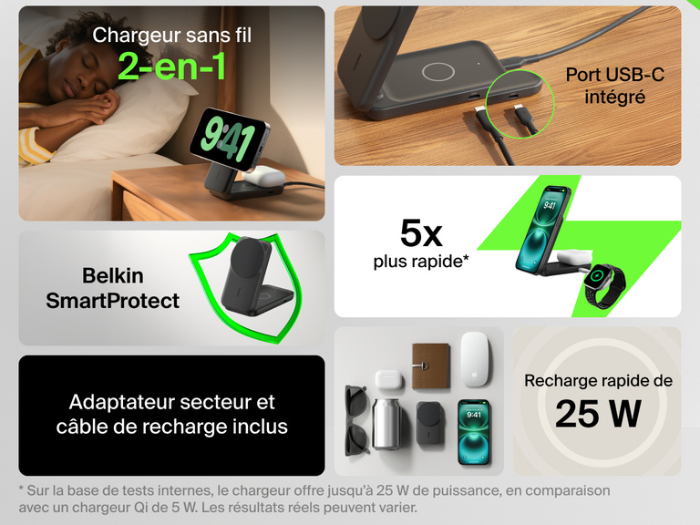Infographie présentant les caractéristiques du socle de recharge 2-en-1 aimanté et pliable Belkin UltraCharge avec Qi2 25 W, comme la recharge rapide sans fil, le port USB-C intégré, Belkin SmartProtect et le design compact, idéal pour les déplacements.