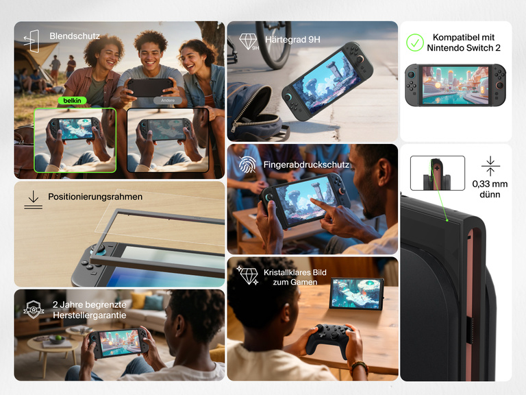 Eine Collage präsentiert die Funktionen des Antireflex-Displayschutzes von Belkin für die Nintendo Switch 2. Bilder von Menschen, die drinnen oder im Freien spielen, veranschaulichen die Vorzüge wie Antireflex-Schutz (im Vergleich zu anderen Marken), Fingerabdruck-Schutz und kristallklare Optik. Weitere Callouts zeigen das superdünne 0,33-mm-Design des Displayschutzes, den Easy Align-Rahmen für ein einfaches Anbringen, die 9H-Härte und die Kompatibilität mit der Nintendo Switch 2. Ein Emblem weist auf die eingeschränkte lebenslange Garantie hin.