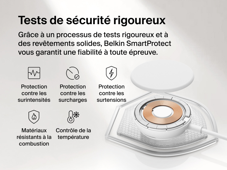 Image du chargeur magn&eacute;tique Qi2 25 W Belkin UltraCharge et de son int&eacute;rieur avec bobine et syst&egrave;me de s&eacute;curit&eacute; SmartProtect qui comprend la d&eacute;tection du courant, la protection contre les surcharges et les surintensit&eacute;s, les mat&eacute;riaux r&eacute;sistants &agrave; la combustion et le contr&ocirc;le de la temp&eacute;rature.