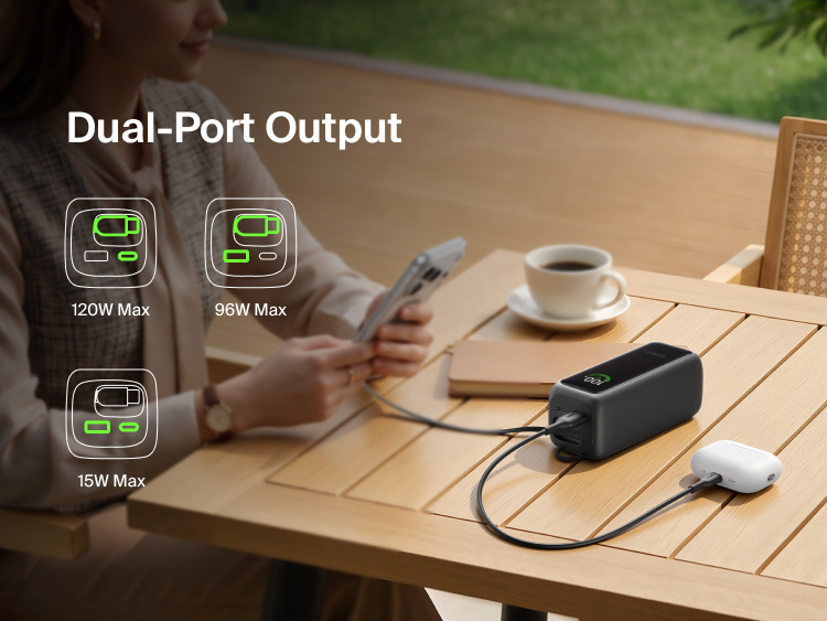 UltraCharge Power Bank 22K with Retractable Cable charging a phone and earbuds case at a table using dual-port output, with icons showing available wattage combinations