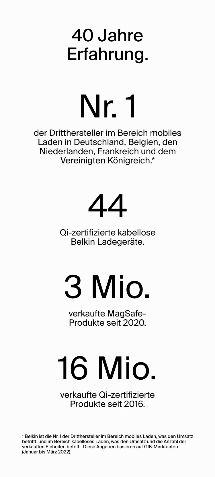 Warum Belkin? Warum Belkin?