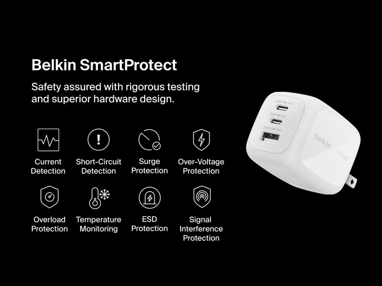 BoostCharge Pro 3-Port GaN Wall Charger 70W with Belkin SmartProtect features advanced safety protections including surge, overload, and temperature monitoring for reliable charging.
