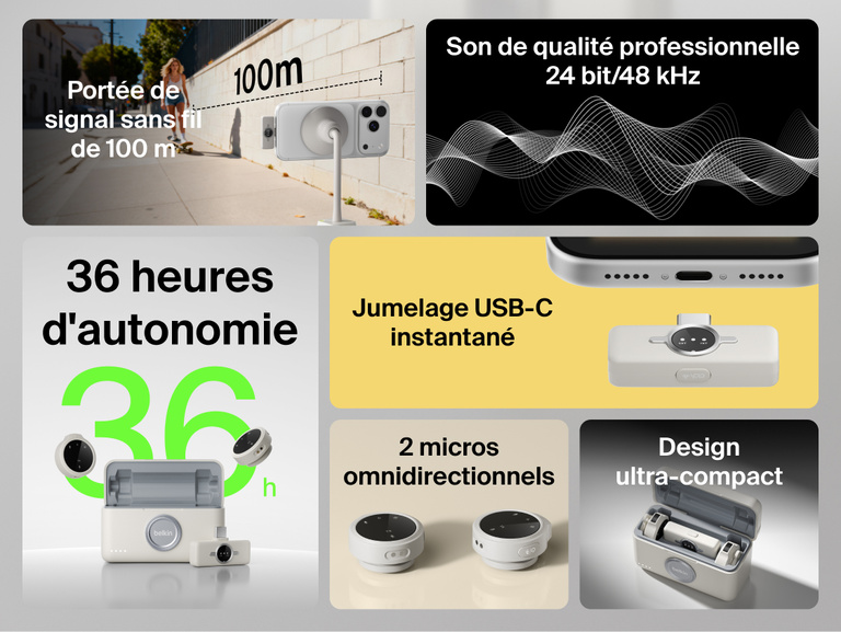 Image illustrant les caract&eacute;ristiques du syst&egrave;me int&eacute;gr&eacute; aux micros sans fil Belkin&nbsp;Stage. Quelques exemples&nbsp;: port&eacute;e de signal de 100&nbsp;m (image d'une personne en train de faire du skateboard), autonomie de 36&nbsp;heures (image des deux&nbsp;micros et de leur &eacute;tui de recharge), jumelage USB-C instantan&eacute; avec un smartphone, &eacute;tui de recharge compact, deux&nbsp;micros omnidirectionnels, qualit&eacute; audio pro de 24&nbsp;bit/s et de 48&nbsp;kHz.