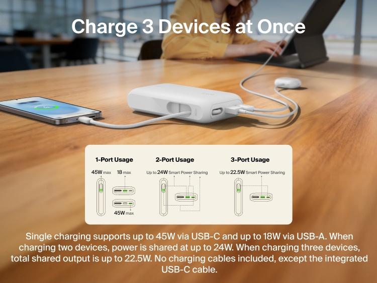 Belkin UltraCharge 10K power bank with integrated USB-C cable and digital display charging up to three devices simultaneously with smart power sharing