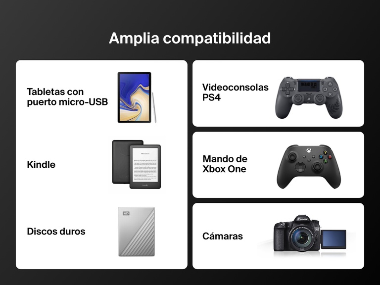 Compatibility chart showing the Belkin BoostCharge USB-C to Micro-USB Braided Cable 15W works with micro-USB tablets, Kindle devices, hard drives, PS4 consoles, Xbox One controllers, and cameras.