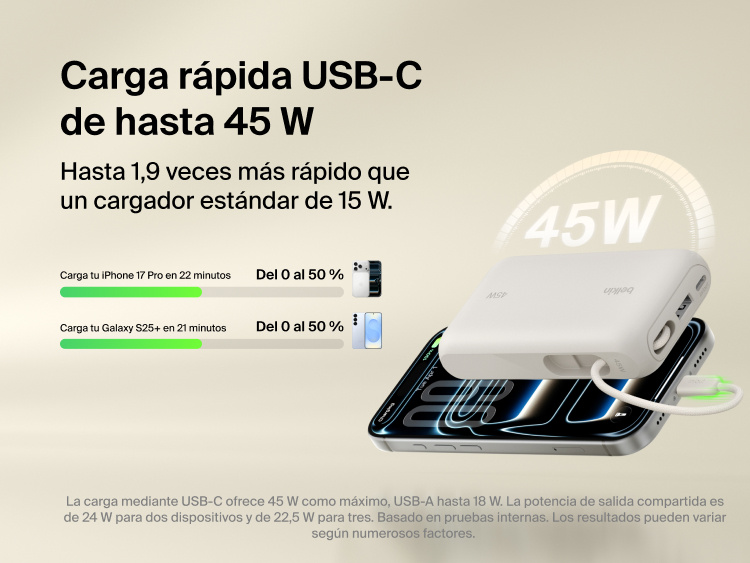 Belkin UltraCharge 10K power bank with integrated USB-C cable and digital display delivering up to 45W fast charging for smartphones and portable devices