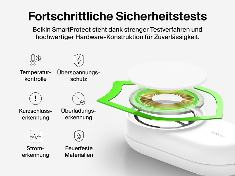 Die Belkin UltraCharge faltbare magnetische 3-in-1-Ladestation mit Qi2 25W bietet mit Belkin SmartProtect hochentwickelte Sicherheitsfunktionen wie Temperaturkontrolle, Überspannungsschutz, Kurzschlusserkennung und feuerfeste Materialien.