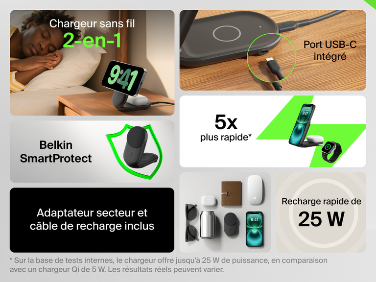 Infographie présentant les caractéristiques du socle de recharge 2-en-1 aimanté et pliable Belkin UltraCharge avec Qi2 25 W, comme la recharge rapide sans fil, le port USB-C intégré, Belkin SmartProtect et le design compact, idéal pour les déplacements.