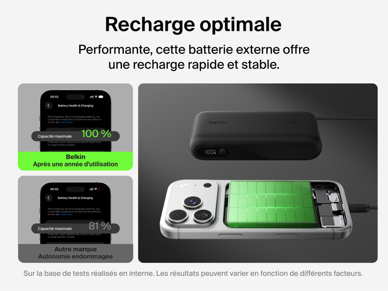Belkin UltraCharge 20K 45W power bank with digital display showing real-time battery percentage and charging status for accurate power monitoring