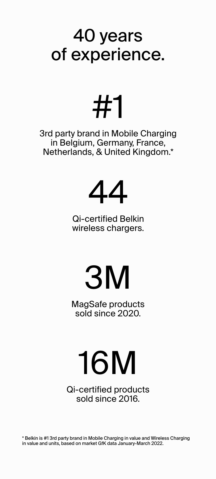 Why Belkin?