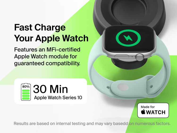 Belkin UltraCharge Pro 2-in-1 Convertible Magnetic Charger with Qi2 25W fast charges Apple Watch using an MFi-certified module, delivering up to 80% charge in about 30 minutes for compatible models.
