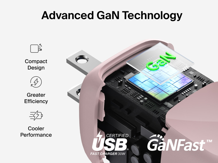 Cutaway view of Belkin BoostCharge Compact USB-C Charger 30W showing advanced GaN technology for compact design, greater efficiency, and cooler performance.