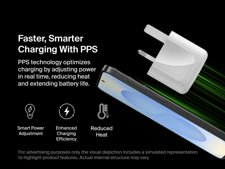 Belkin BoostCharge Pro Dual USB-C GaN Wall Charger 50W with PPS technology for smart power adjustment, enhanced charging efficiency, reduced heat, and longer battery life.