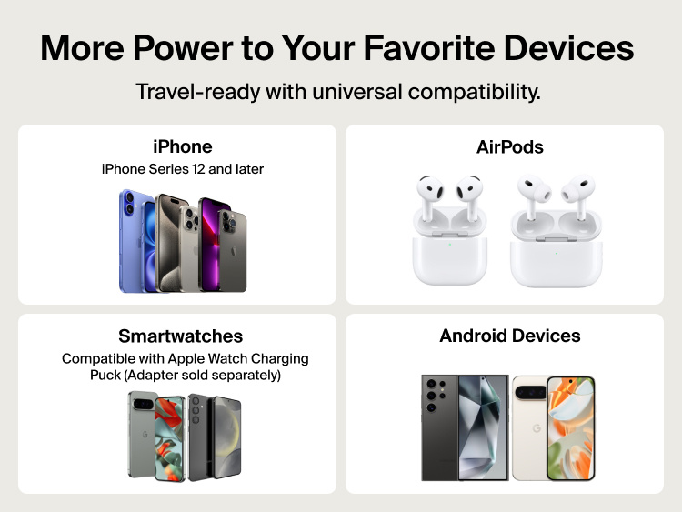 Belkin BoostCharge Slim Magnetic Power Bank 5K with Qi2 shown compatible with iPhone, AirPods, smartwatches, Android devices, and magnetic accessories for versatile travel-ready charging.