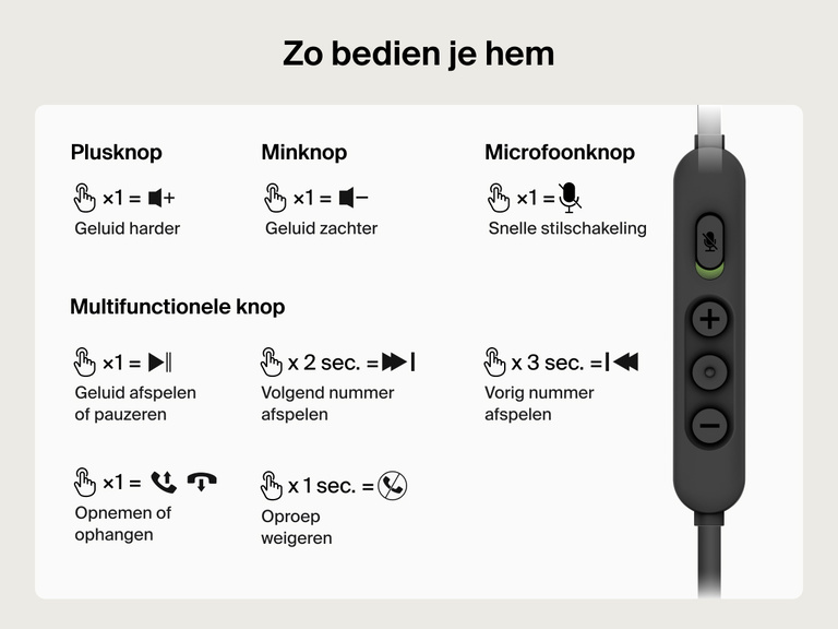 Overzicht van de bedieningsfuncties van de Belkin Gaming Inspire bedrade headset voor kinderen voor de Nintendo Switch 2, zoals volume aanpassen, dempen, nummers afspelen en oproepen beheren via de bedieningsmodule op de kabel.