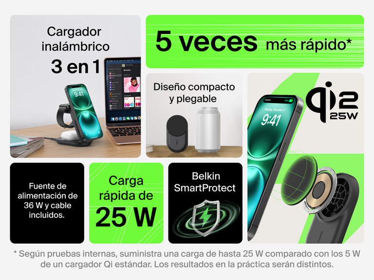 Vista general de las funciones del cargador magnético plegable 3 en 1 con Qi2 25W Belkin UltraCharge, resaltando la carga inalámbrica rápida, el diseño compacto y plegable, el cable y el adaptador de alimentación incluidos y el sistema de seguridad avanzado Belkin SmartProtect.