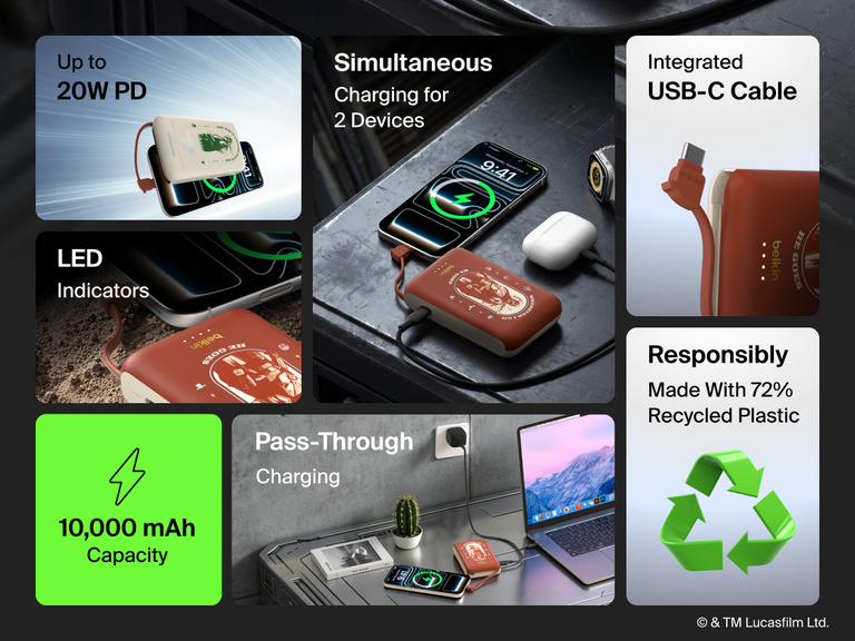 Belkin BoostCharge Power Bank 10K with Integrated Cable showcasing 20W PD fast charging, LED battery indicators, dual-device charging, pass-through charging, and recycled-plastic construction.