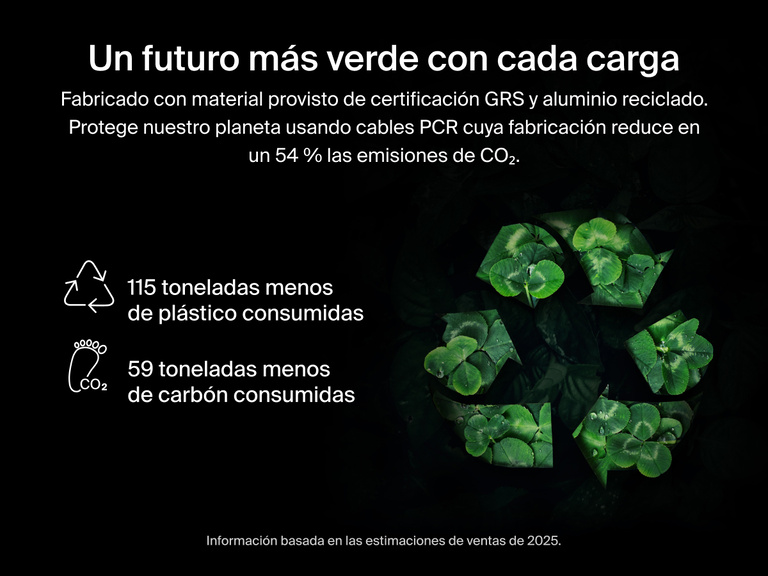 El cable trenzado USB-C a doble USB-C BoostCharge Pro de Belkin est&aacute; fabricado con materiales provistos de certificaci&oacute;n GRS y aluminio reciclado. De esta manera reducimos nuestro consumo de pl&aacute;stico y las emisiones de carb&oacute;n y conseguimos que la carga de dispositivos sea m&aacute;s sostenible.