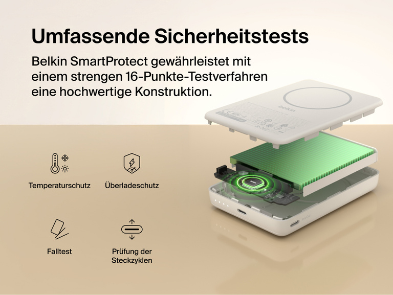 Slim Magnetic Power Bank 10K with Qi2 internal components exploded view highlighting thermal management and safety protection features
