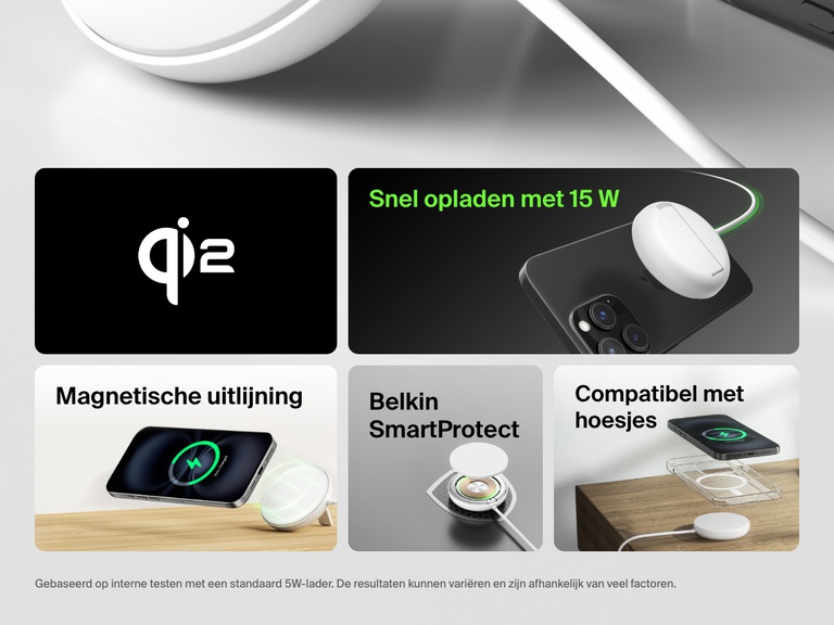 Visuele weergave van de kenmerken van het witte Belkin BoostCharge Pro magnetische draadloze laadstation met Qi2 (15 W), waaronder het laadvermogen van 15 W voor het snel opladen van apparaten, magnetische uitlijning, Belkin SmartProtect-technologie en compatibiliteit met iPhone-hoesjes.