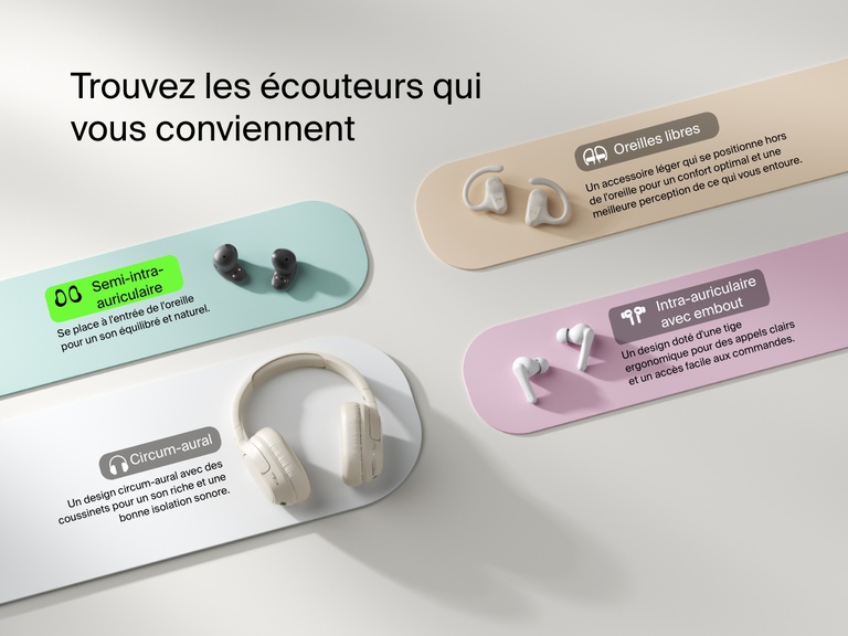 Belkin SoundForm Anywhere Wireless Earbuds shown as a semi in-ear fit option alongside open-ear, in-ear with eartips, and over-ear styles for the perfect fit.