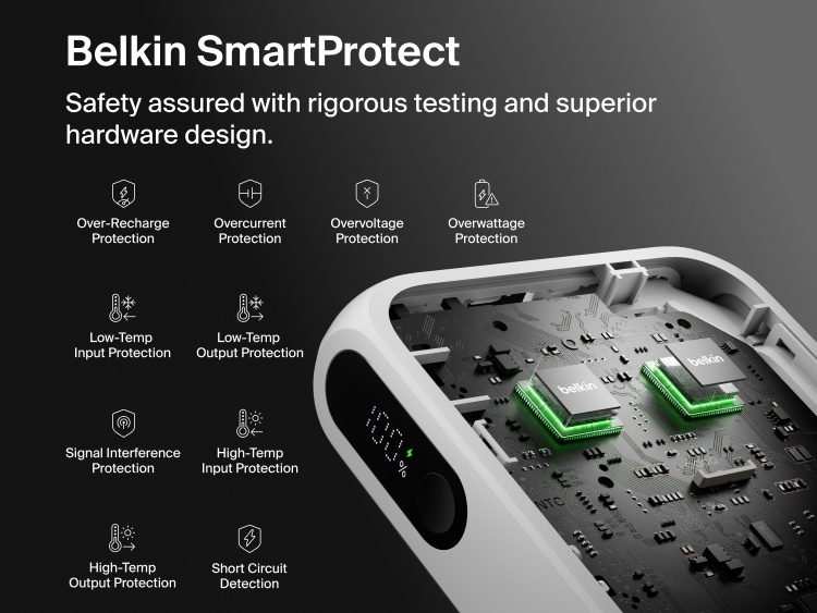 Belkin UltraCharge 10K power bank with integrated USB-C cable and digital display featuring SmartProtect safety system with multiple protection layers for reliable charging