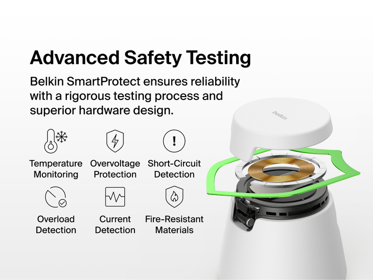 Belkin UltraCharge Modular Charging Dock with Qi2 25W showcasing SmartProtect safety features, including temperature monitoring, overvoltage and short-circuit protection, overload and current detection, and fire-resistant materials.