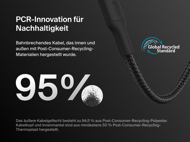 Belkin BoostCharge Pro USB-C to USB-C Braided Cable 240W shown with sustainability callouts highlighting 95% recycled materials and Global Recycled Standard certification.