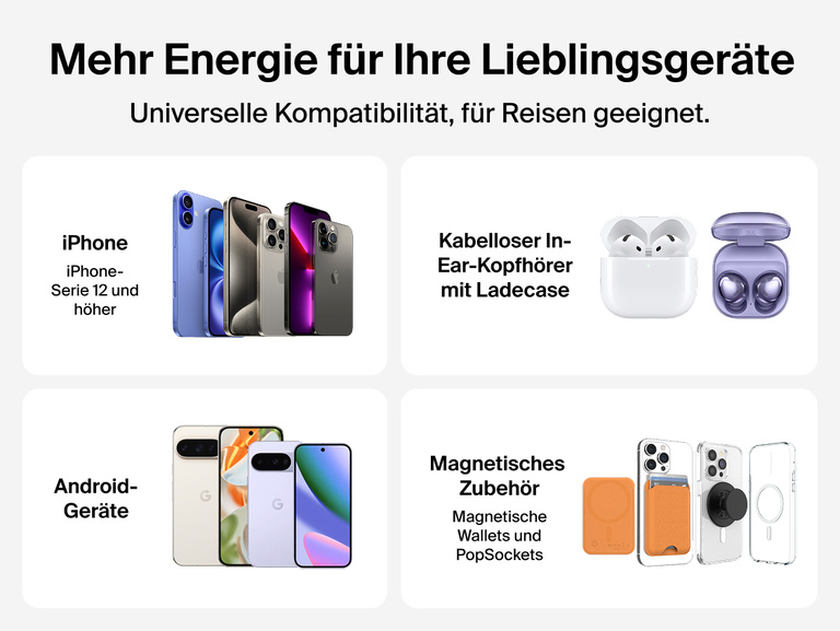 Slim Magnetic Power Bank 10K with Qi2 displayed with smartphones, earbuds, and magnetic accessories demonstrating broad compatibility