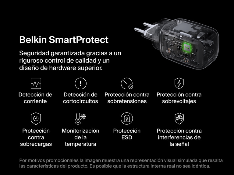 BoostCharge Pro 3-Port GaN Wall Charger 100W shown with simulated internal view, highlighting Belkin SmartProtect features like surge, over-voltage, and short-circuit protection for safe charging.