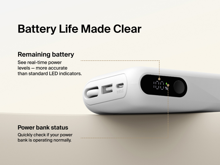Belkin UltraCharge 10K power bank with integrated USB-C cable and digital display showing real-time battery percentage and charging status