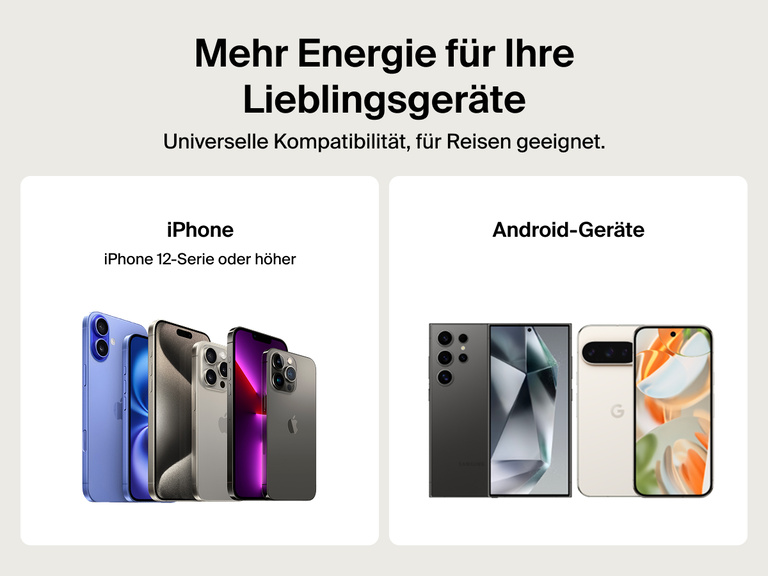 Belkin BoostCharge Slim Magnetic Power Bank 5K shown compatible with Android devices, iPhone series 12 and later, and magnetic accessories like wallets and PopSockets for universal travel-ready charging.