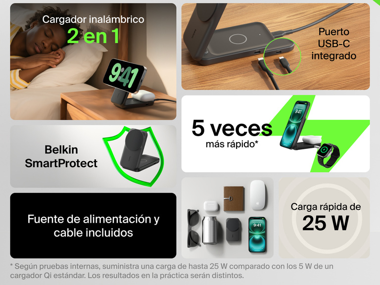Infografía representando las funciones del cargador magnético plegable 2 en 1 con Qi2 25W Belkin UltraCharge: carga rápida inalámbrica, puerto USB-C integrados, Belkin SmartProtect y diseño compacto y portátil.