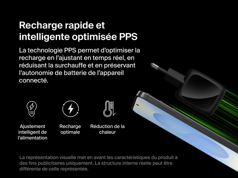 Image du cargeur secteur GaN à deux ports USB-C Belkin BoostCharge Pro (50 W) avec PPS pour un ajustement intelligent de l’alimentation, une surchauffe réduite et une meilleure autonomie de batterie.