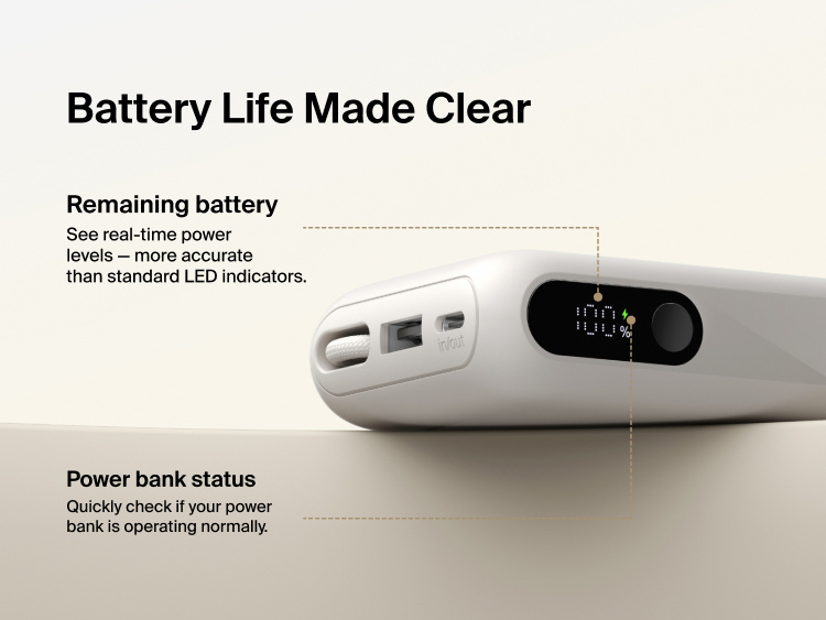 Belkin UltraCharge 10K power bank with integrated USB-C cable and digital display showing real-time battery percentage and charging status