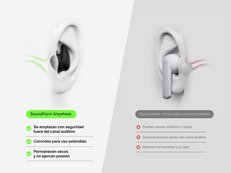 Belkin SoundForm Anywhere Wireless Earbuds shown resting securely outside the ear canal for extended comfort, pressure-free wear, and dryness compared to standard in-ear earbuds.