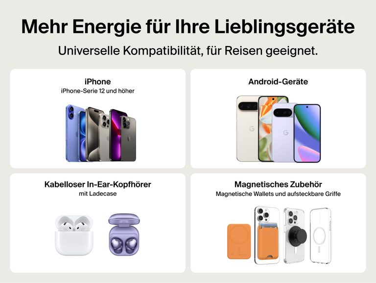 Belkin BoostCharge Slim Magnetic Power Bank 5K with Qi2 shown compatible with iPhone, AirPods, smartwatches, Android devices, and magnetic accessories for versatile travel-ready charging.
