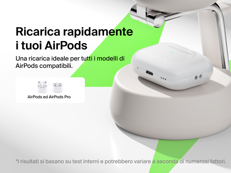 Il dock di ricarica magnetica 3 in 1 con Qi2 da 25 W Belkin UltraCharge Pro offre una ricarica wireless ottimale per tutti i modelli compatibili di AirPods ed AirPods Pro.